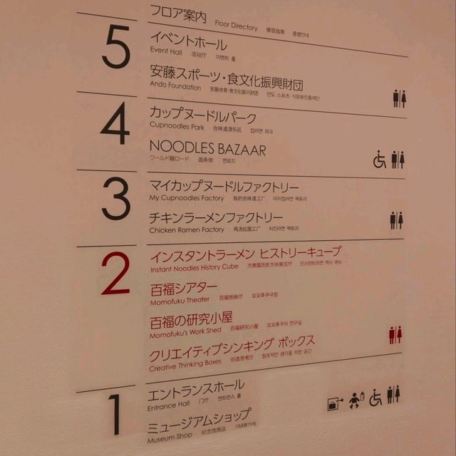 合味道紀念館