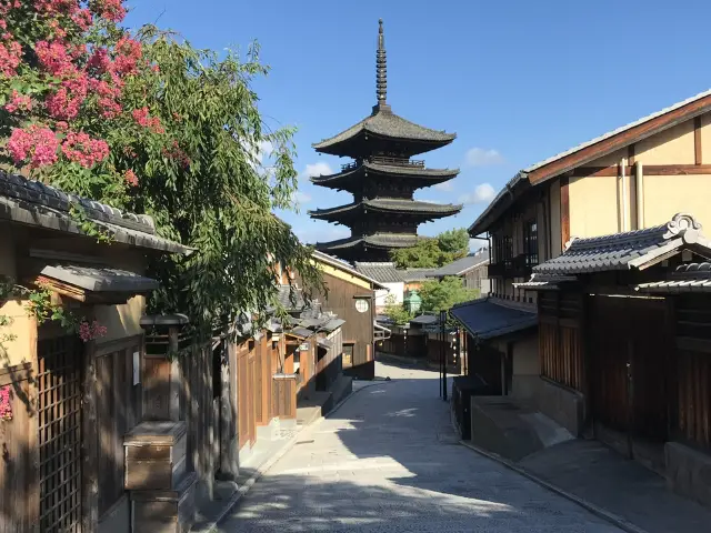 大阪關西地區的代表性觀光景點！