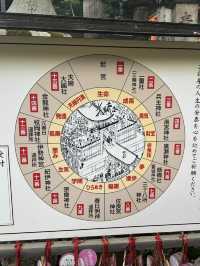 春日大社：在奈良感受神社的靈氣，探訪自然與文化的和諧交融！