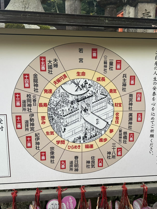 春日大社：在奈良感受神社的靈氣，探訪自然與文化的和諧交融！