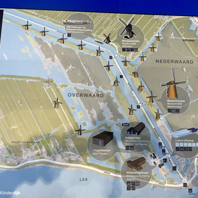 Starting point of your visit to the Kinderdijk 