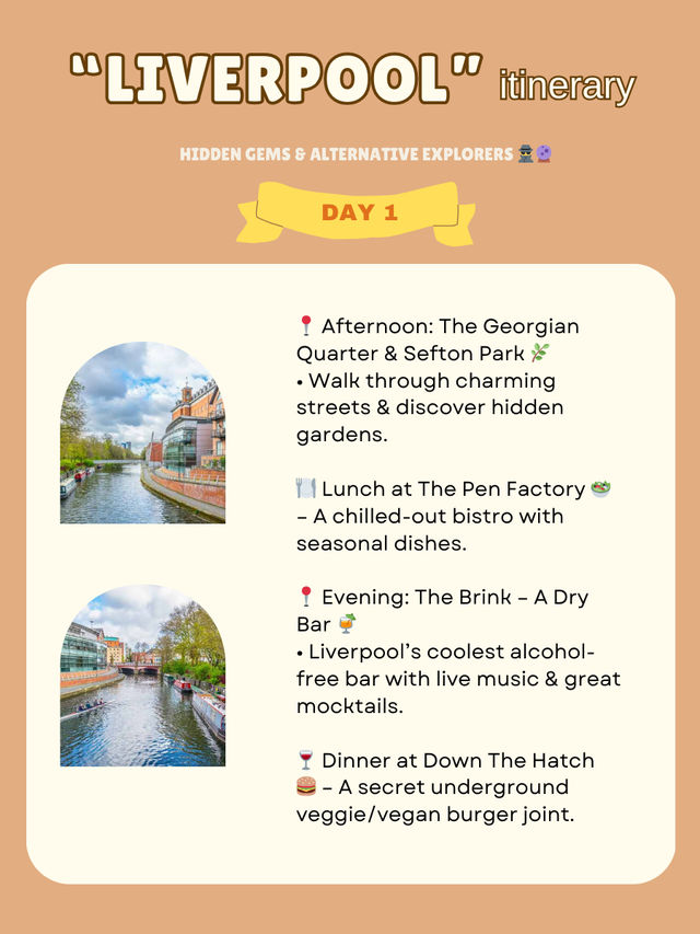 Liverpool itinerary 