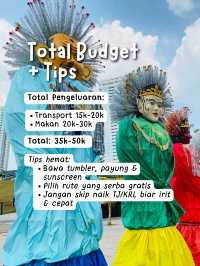 Healing Sehari di Jakarta Modal 50K Aja!