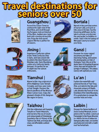 8 จุดหมายปลายทางการท่องเที่ยวแบบสบาย ๆ สำหรับผู้ที่มีอายุ 50 ปีขึ้นไป สะดวกสบายจนคุณไม่อยากกลับบ้าน