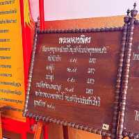 วัดเบญจมบพิตร วัดสวยบนเหรียญ
