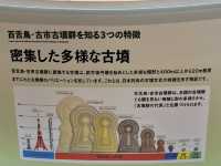 百舌鳥・古市古墳群 | 世界文化遺產