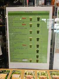 Lanta Coffee Camp : สมุทรปราการ 