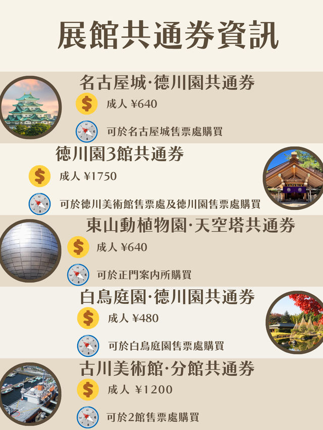 名古屋15個必玩打卡景點 🤩