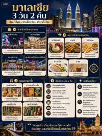 🇲🇾✨ มาเลเซีย 3 วัน 2 คืน เที่ยวครบ กินฮาลาล ช้อปสนุก เดินทางง่าย!