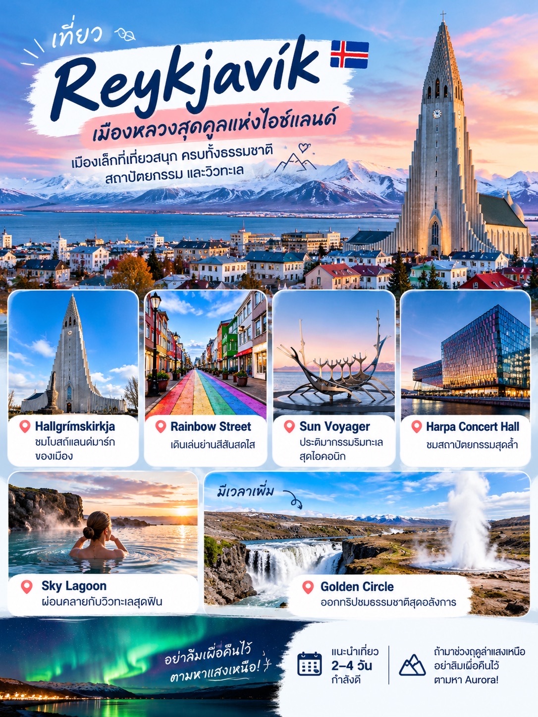 🇮🇸 Reykjavík เมืองหลวงสุดคูลแห่งไอซ์แลนด์