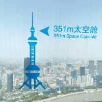 Shanghai weekend trip