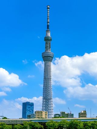 7-day trip to Nepal during the short holiday. Living right