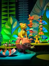 東京迪士尼11月19日開園時間人流量預測