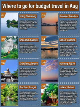 ถ้าอยากเที่ยวแบบประหยัดงบในเดือนสิงหาคม ควรไปที่ไหนดี? ที่นี่คนไม่เยอะ วิวสวย และช่วยประหยัดเงินได้ด้วย