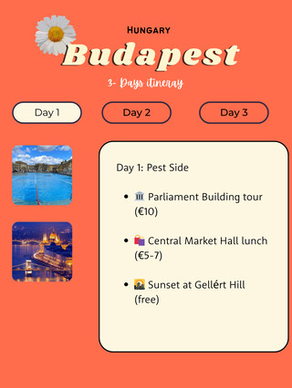🇭🇺 匈牙利布達佩斯 – 溫泉浴場和街頭小吃♨️🌉