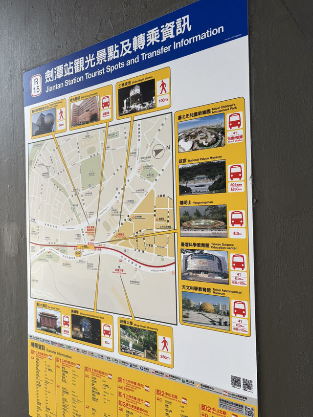 ❤️親子遊台北-台北市立兒童新樂園❤️