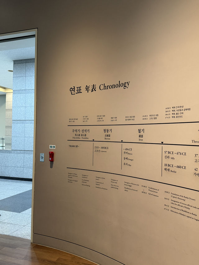 🏛 고대의 시간을 품은 국립공주박물관 🌿