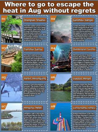 Cooling off in August without the crowds? These 8 hidden spots are proven cool