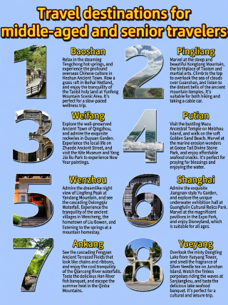 Eight leisurely and relaxing places to visit with your parents – personally tested and proven!