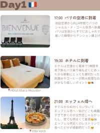 フランス-パリ-旅行記🇫🇷
