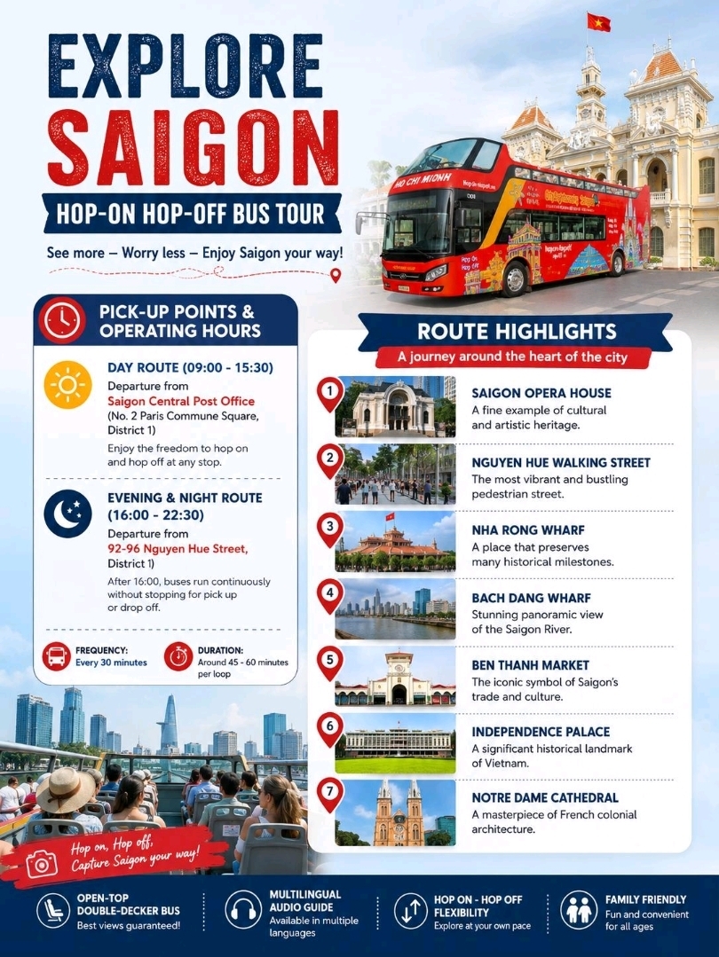 See the Best of Ho Chi Minh City in Just 1 Hour 🚍✨