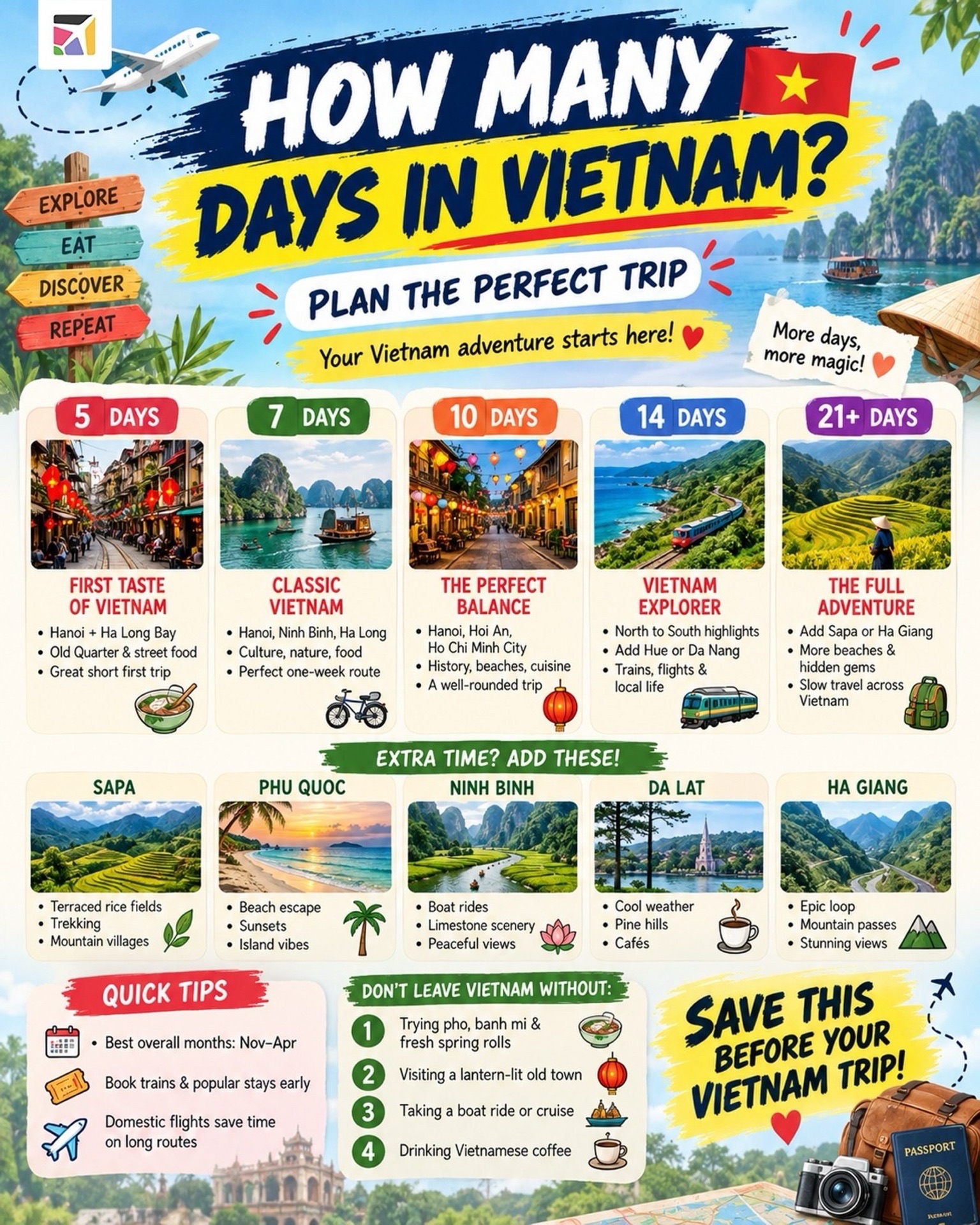 HOW MANY DAYS IN VIETNAM?👀🇻🇳