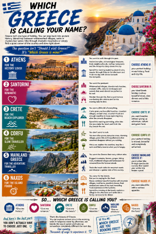🇬🇷💙 Which Greece Is Calling Your Name?🏝️