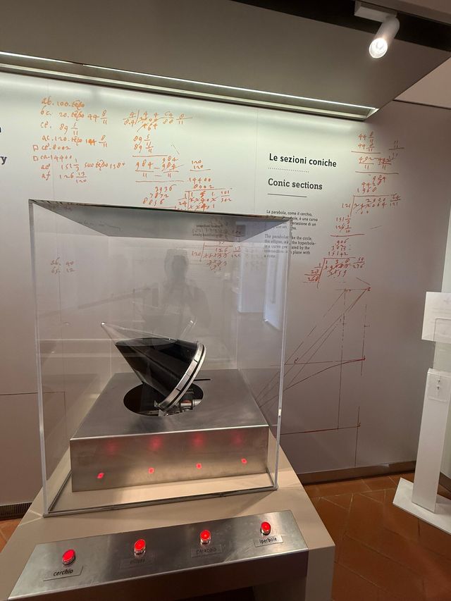 Undiscovered Gem: Museo Galileo
