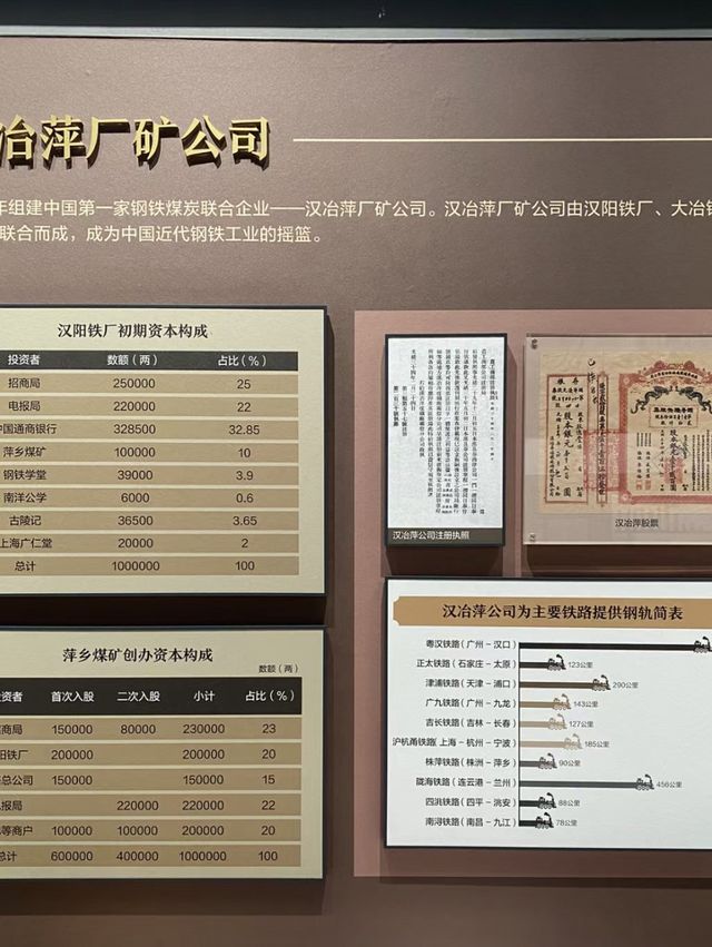 穿越時光的商業之旅🏢⏳🏛️📜深圳招商局歷史博物館