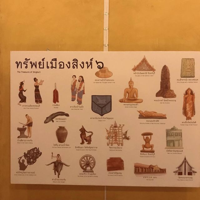 Museum Singburi มิวเซียมสิงห์บุรี