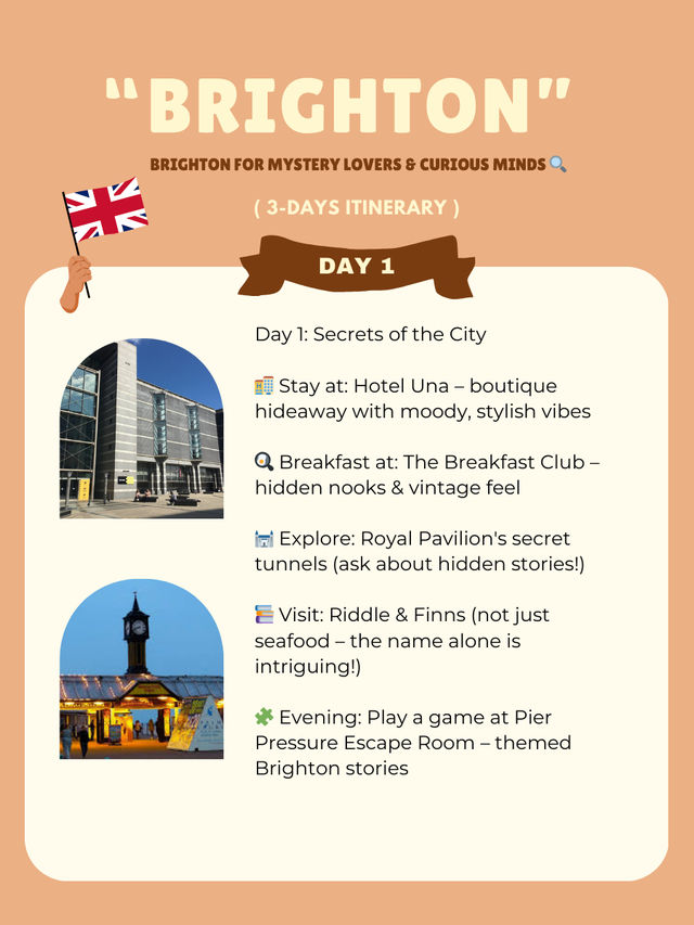 Brighton 3-days itinerary 