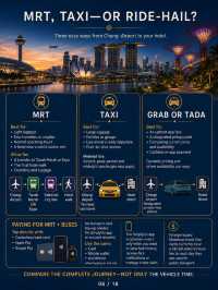 Singapore Stopover: What Fits in 24, 48 or 72 Hours?