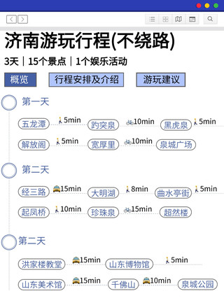 對自己做的濟南攻略滿意哭（復盤版）