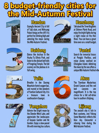 中秋8個冷門地，月圓人少花費低