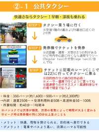【バンコク】スワンナプーム空港→バンコク市内のアクセス
