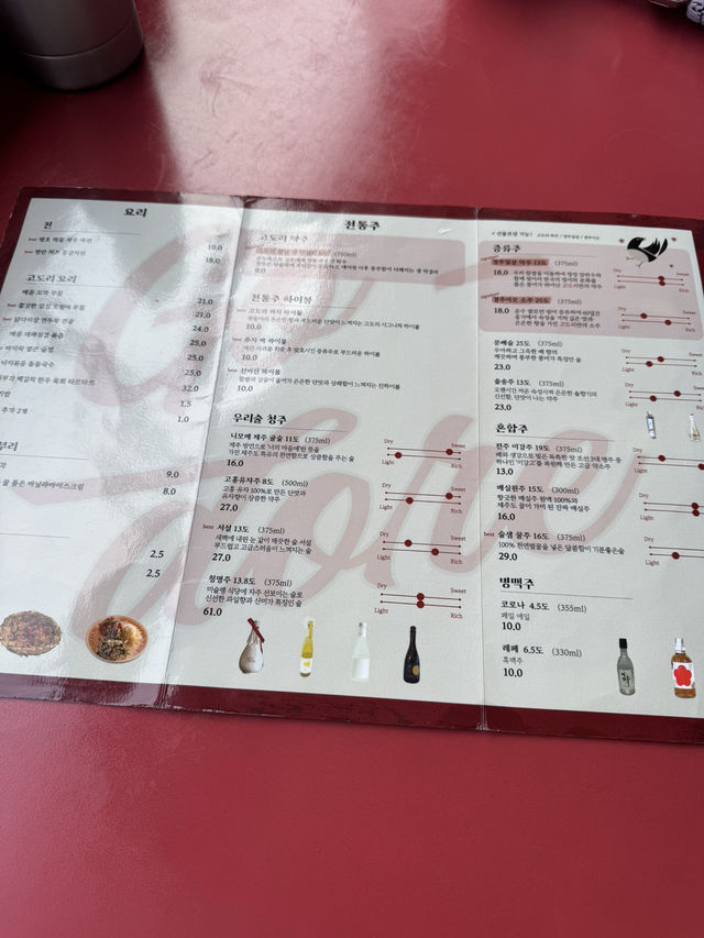 夕日と韓国料理がおすすめ！
