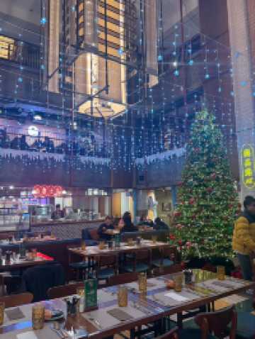 聖誕市集主題自助餐✨🎄🍾