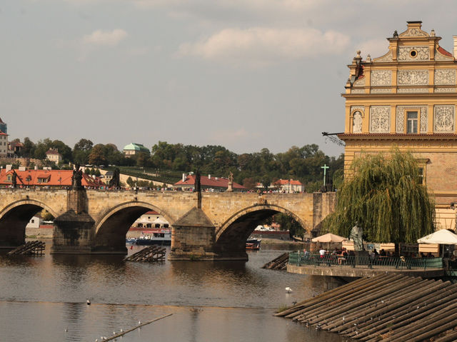 Prague. A fairytale city in the heart of Europe