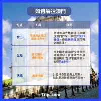 2023澳門交通全攻略⛴