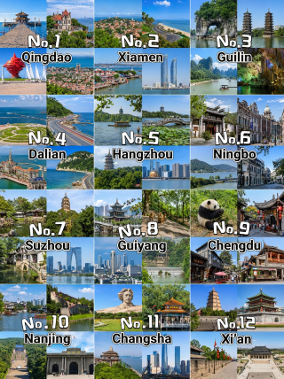 Traveling with kids in 12 cities from August to September, cool and worry-free for moms, just follow this easy plan