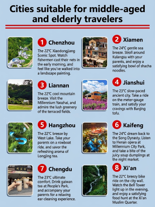 Kedelapan tempat ini nyaman dan menyenangkan untuk dikunjungi bersama orang tua Anda.
