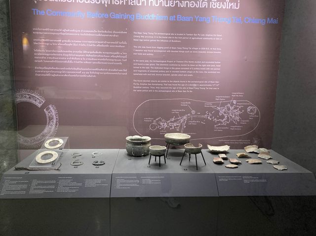 รวมโบราณวัตถุ ’พิพิธภัณฑสถานแห่งชาติ เชียงใหม่’