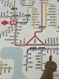 東京4日3夜購物攻略