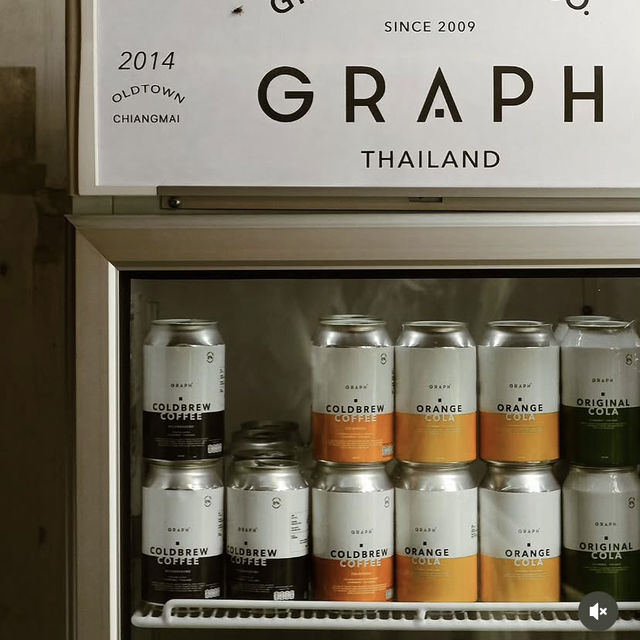 GRAPH Cafe Phuket