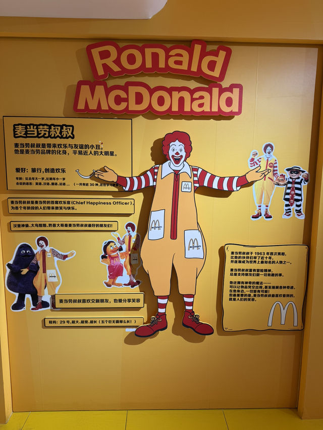 深圳～麥麥博物館🍔🍟
