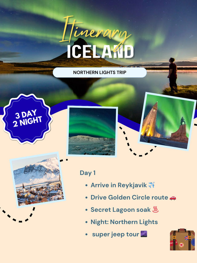 🇮🇸 Iceland – “Road Trip Aurora” 