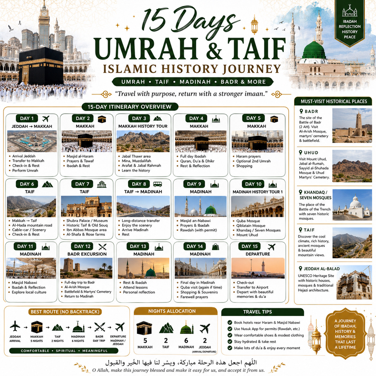 15 Days of Umrah, Taif & Islamic History: Chill, Reflect & Explore! 🕋🌄