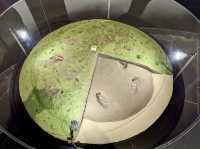 Deri Museum