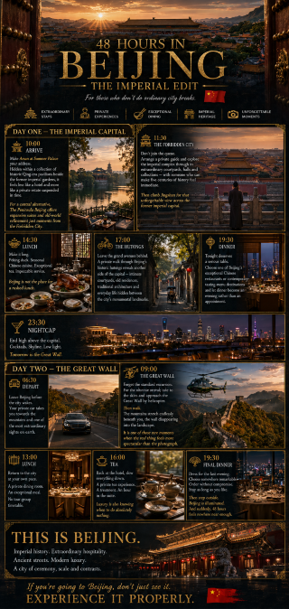 48 HOURS IN BEIJING — THE IMPERIAL EDIT 🇨🇳