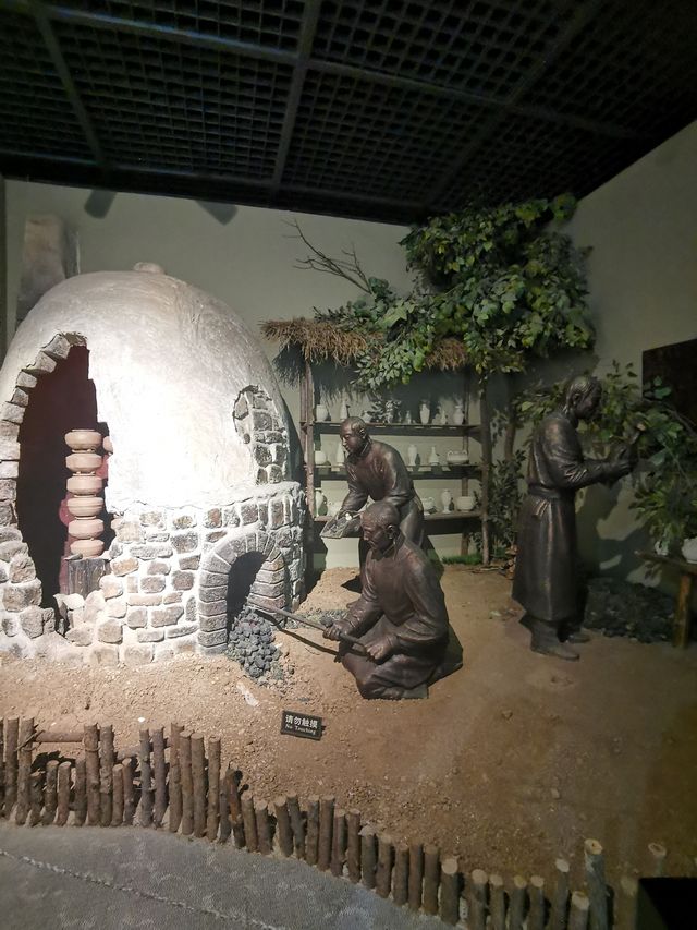 遼陽博物館。
